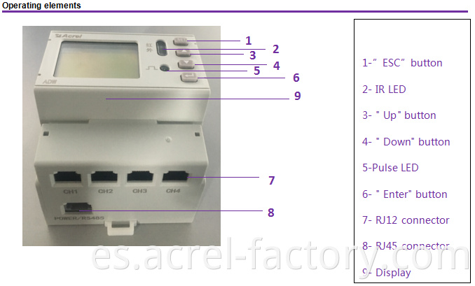 IoT based smart energy meters